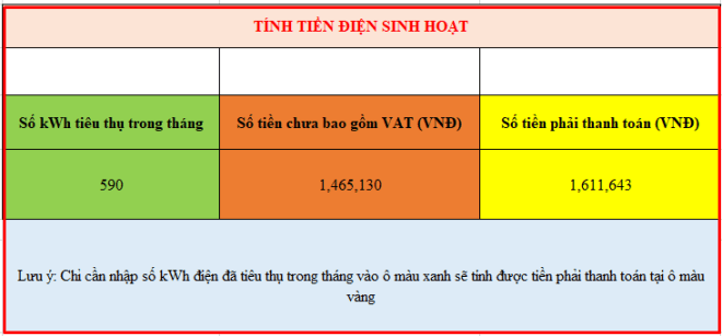 cách tính tiền điện sinh hoạt