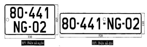 Phụ lục Thông tư 58 về đăng ký xe