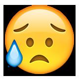 Giải mã ý nghĩa emoji