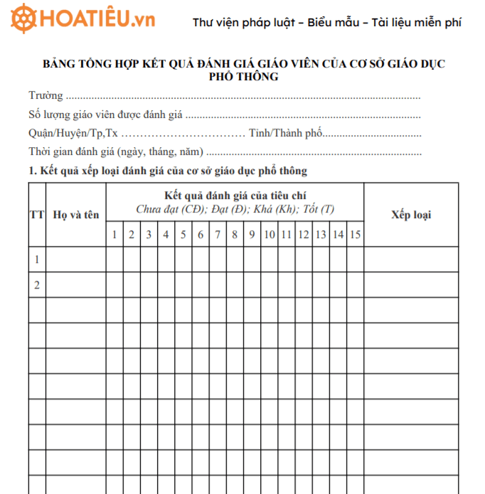 Bảng tổng hợp kết quả đánh giá giáo viên của cơ sở giáo dục phổ thông
