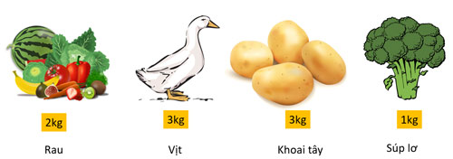 Một trạm bơm phải bơm nước trong 6 giờ.