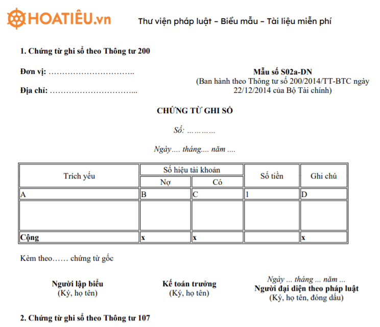 Chứng từ ghi sổ: Mẫu S02a-H, Mẫu S02a-DN