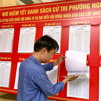 Thời gian niêm yết danh sách cử tri