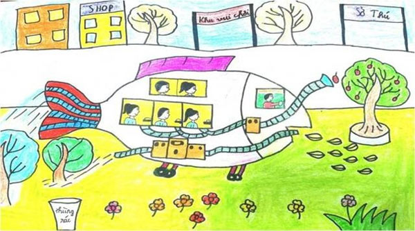 Thế giới tương lai