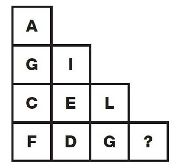 Câu hỏi IQ về chữ cái 