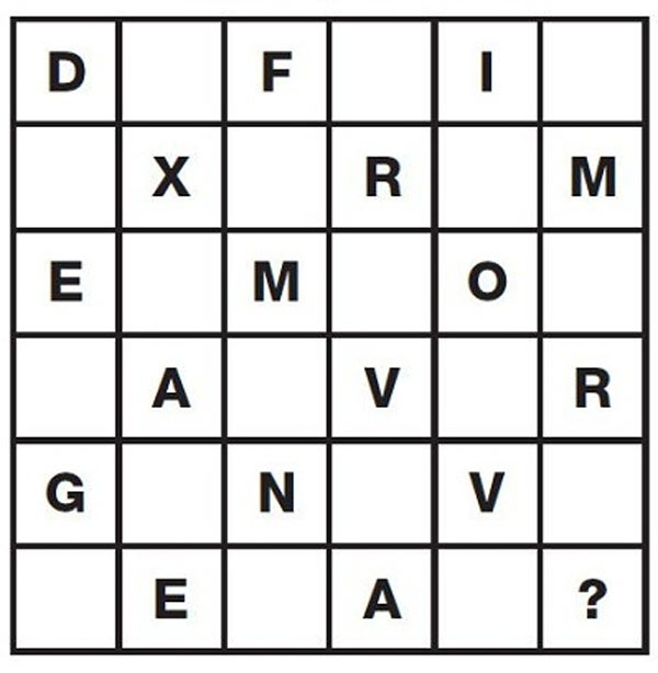 Câu hỏi IQ về chữ cái