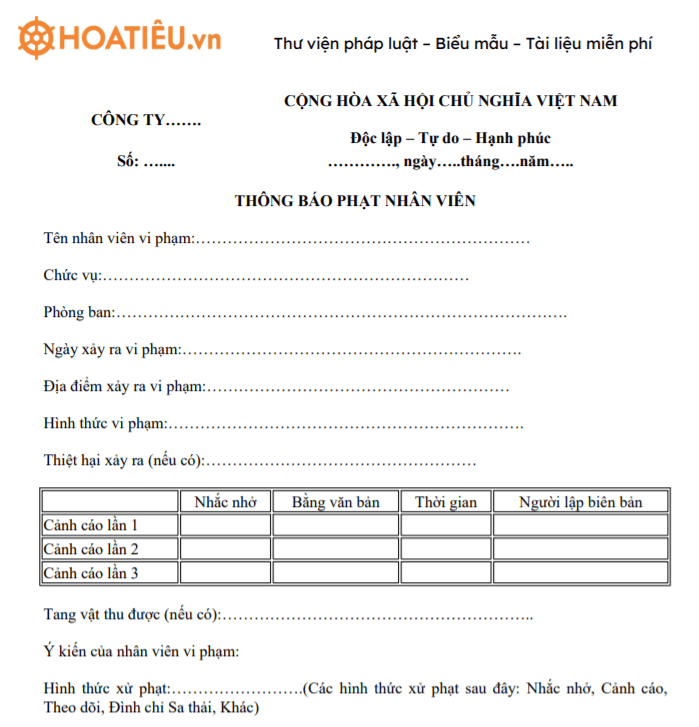 Mẫu thông báo phạt nhân viên mới nhất