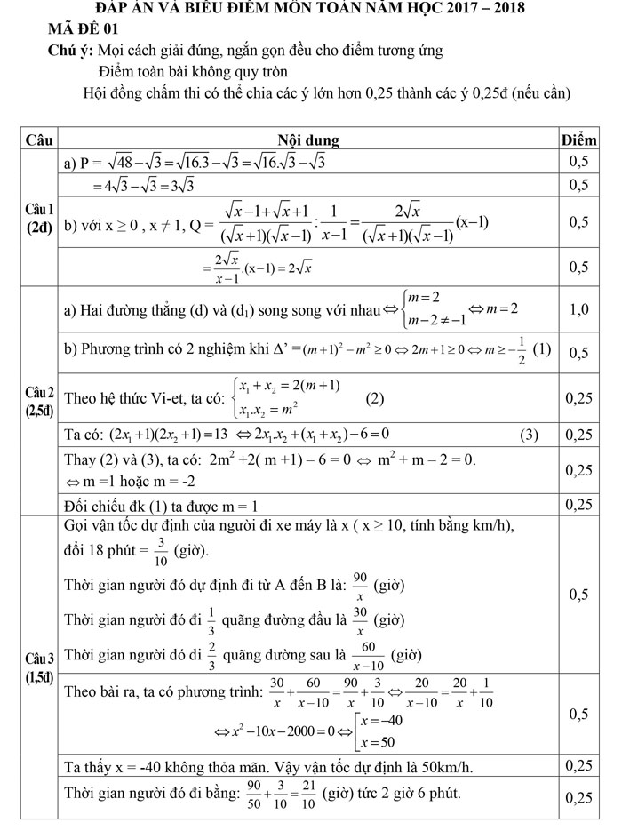 Đề thi vào lớp 10 môn toán Hà Tĩnh