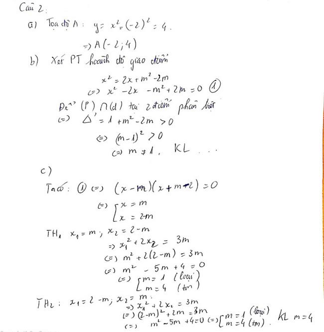 Đáp án đề thi vào lớp 10 môn Toán năm 2021 Khánh Hòa