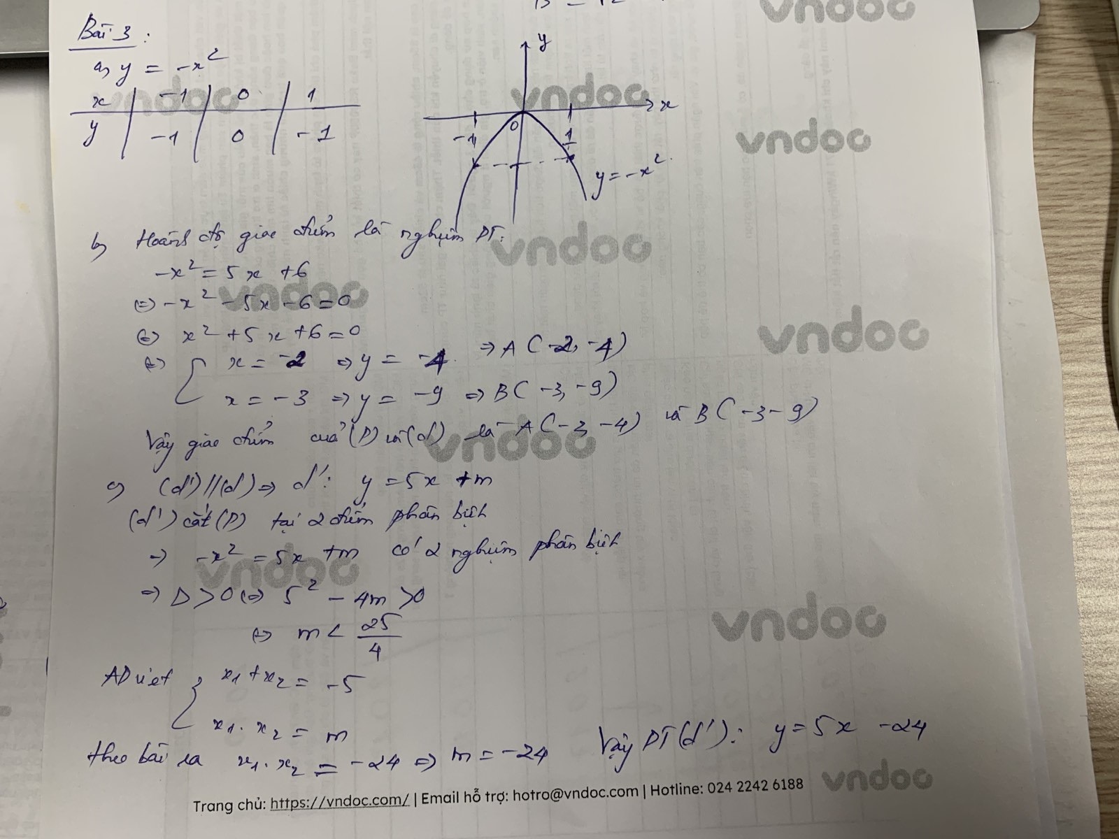 Đáp án đề thi vào lớp 10 môn Toán tỉnh Bình Dương năm 2021