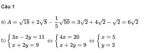 Đáp án toán vào lớp 10 khánh hòa 2021