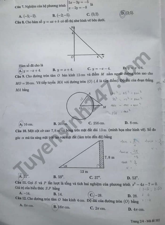 Đề thi tuyển sinh lớp 10 môn Toán 2021 Cần Thơ