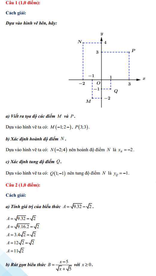 Đáp án đề thi tuyển sinh lớp 10 môn Toán Bến Tre 2021