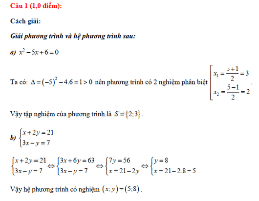 Đáp án đề thi tuyển sinh lớp 10 môn Toán Cần Thơ 2021