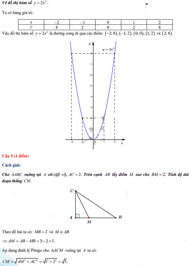 Đáp án đề thi tuyển sinh lớp 10 môn Toán Tây Ninh 2021