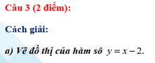 Đáp án đề thi vào lớp 10 năm 2021 môn Toán tỉnh Đồng Tháp
