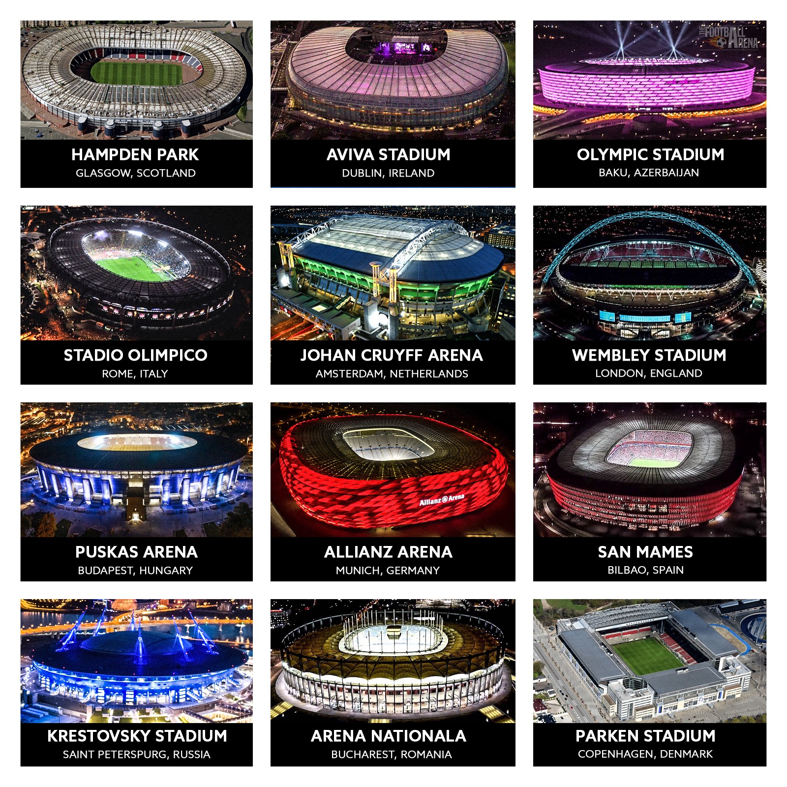 Euro 2021 diễn ra ở đâu?