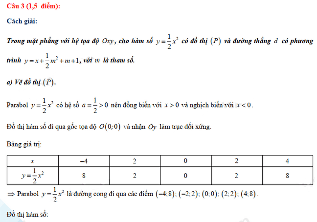 Đáp án đề thi vào lớp 10 năm 2021 môn Toán tỉnh Hậu Giang