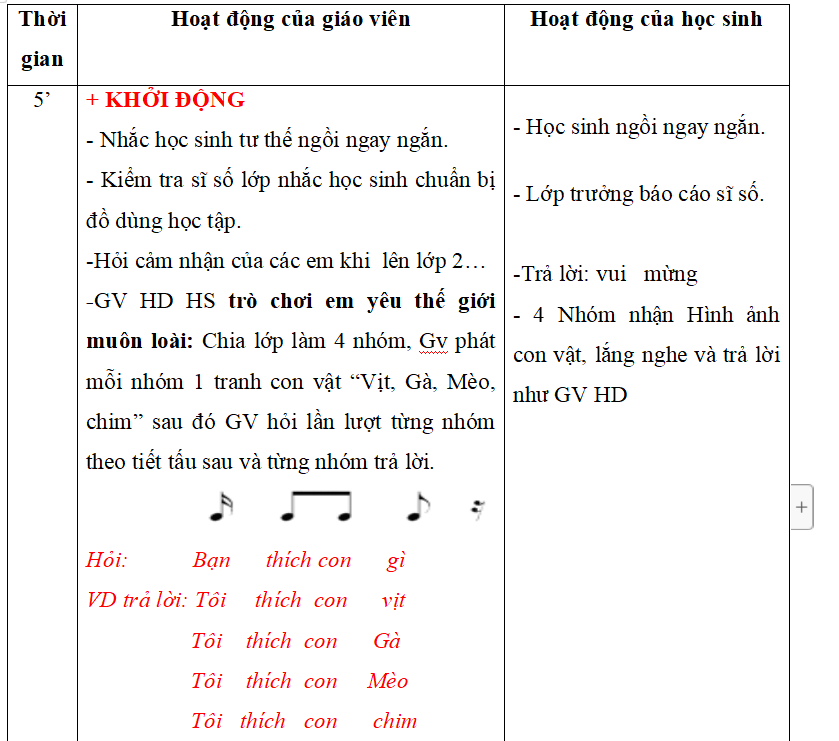 Giáo án Âm nhạc lớp 2 sách Kết nối tri thức với cuộc sống