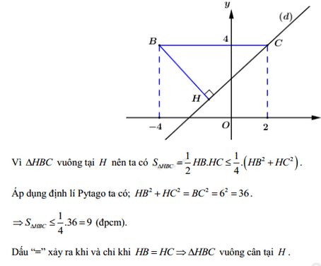 Đáp án đề thi vào lớp 10 năm 2021 môn Toán Tp Đà Nẵng