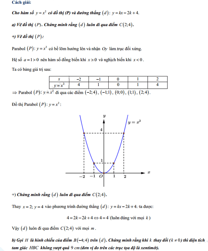 Đáp án đề thi vào lớp 10 năm 2021 môn Toán Tp Đà Nẵng