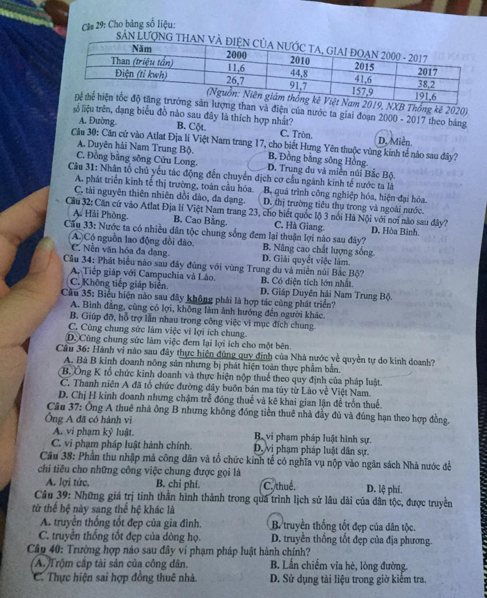 Đề thi tổng hợp vào lớp 10 Hưng Yên 2021