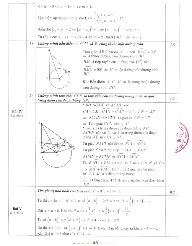 Đáp án đề thi vào 10 môn Toán Hà Nội 2021 chính thức của SGD Hà Nội