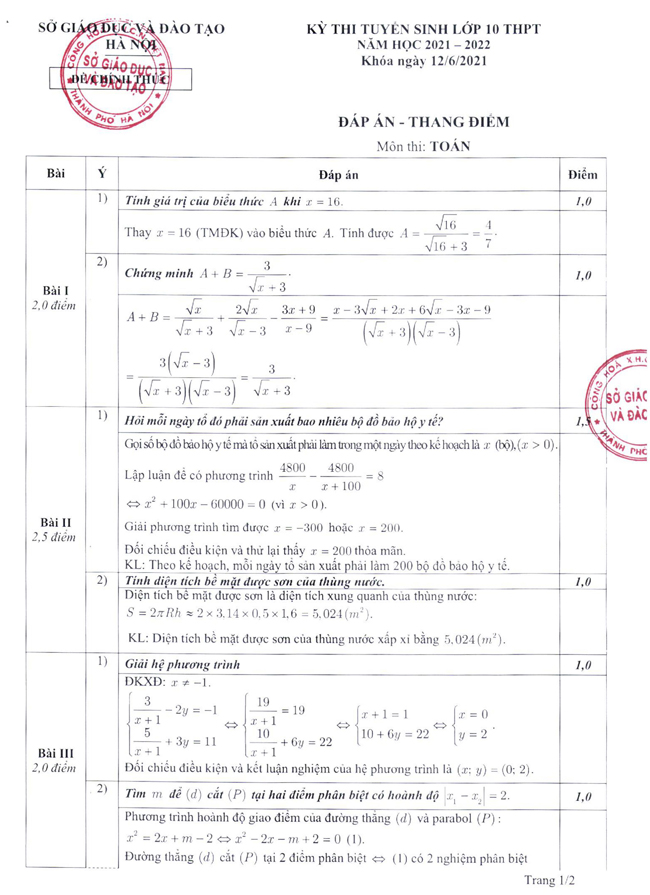 Đáp án đề thi vào 10 môn Toán Hà Nội 2021 chính thức của SGD Hà Nội