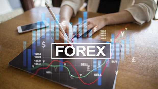 Forex là gì?