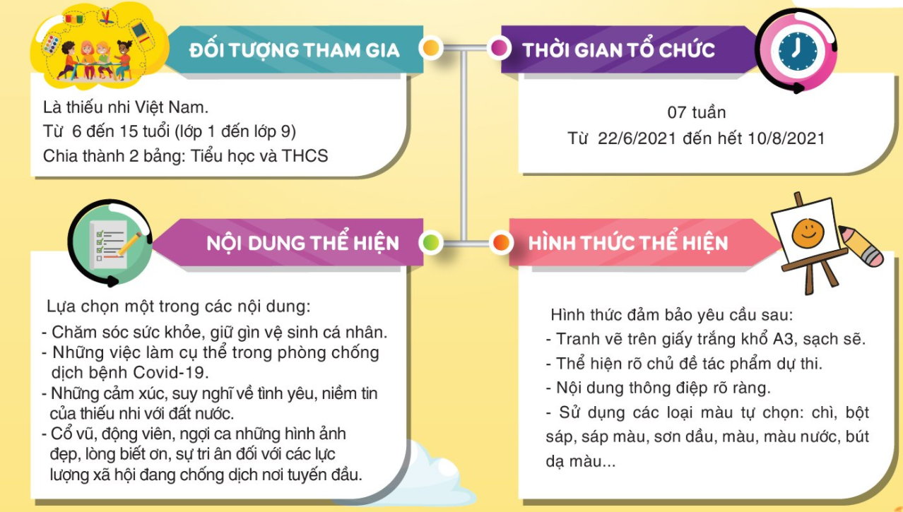 Thể lệ cuộc thi vẽ tranh Vững tin Việt Nam 2021