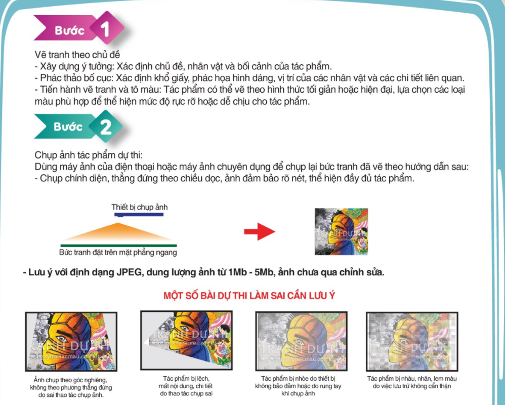 Cuộc thi vẽ tranh 'Vững tin Việt Nam', góp Quỹ vắc xin phòng chống Covid-19