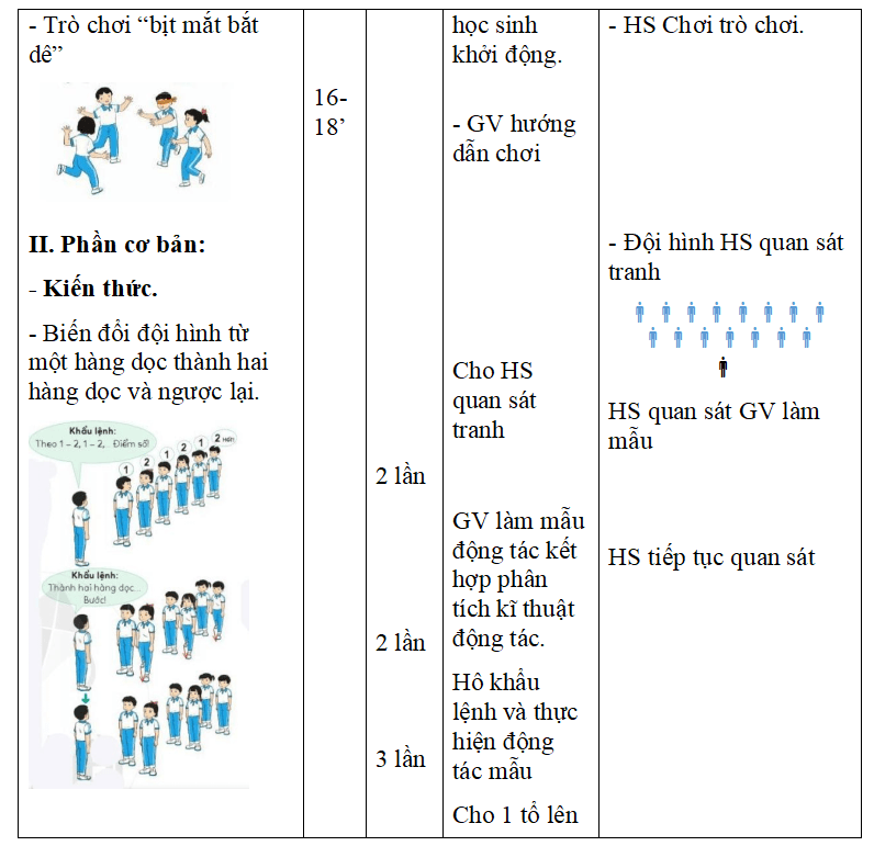 Giáo án thể dục lớp 2 bộ Cánh diều