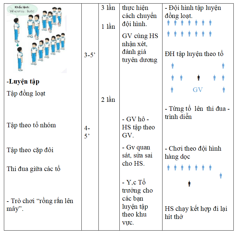 Giáo án thể dục lớp 2 bộ Cánh diều 2021