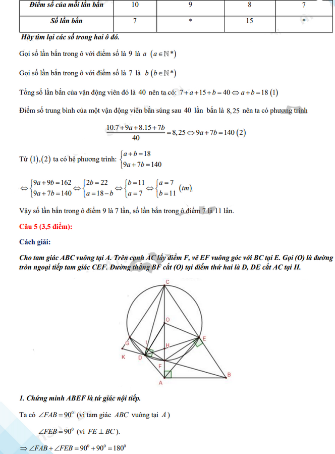 Đáp án đề thi vào lớp 10 Toán tỉnh Quảng Trị 2021