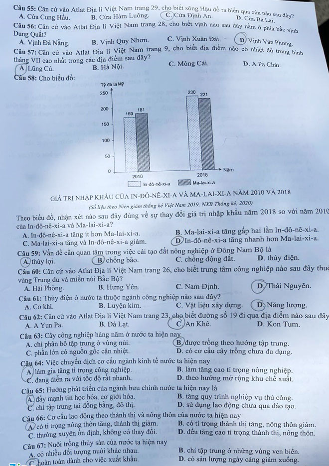 Đề thi Địa THPT quốc gia 2021