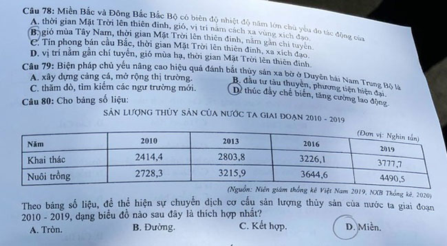 Đề thi Địa THPT quốc gia 2021