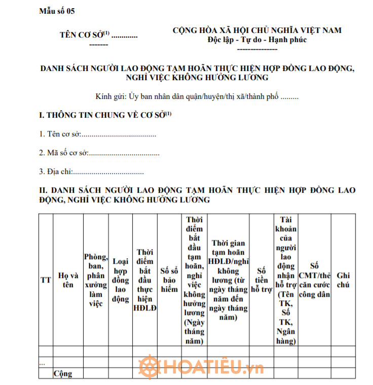 Danh sách người lao động tạm hoãn thực hiện hợp đồng lao động, nghỉ việc không hưởng lương