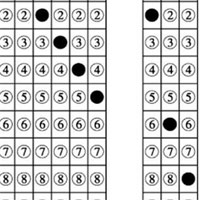 Tô sai mã đề có được phúc khảo không 2025?