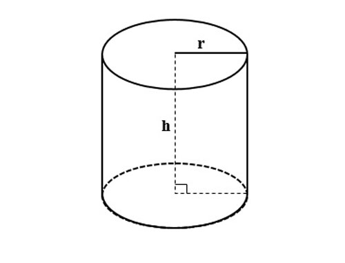 Hình trụ là gì?
