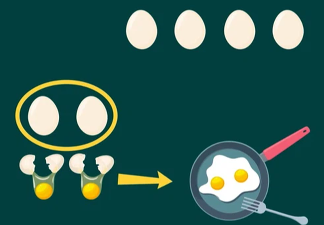 Đáp án câu đố quả trứng