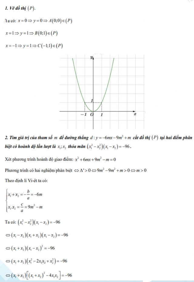Đáp án đề thi tuyển sinh vào lớp 10 môn Toán Kon Tum 2021