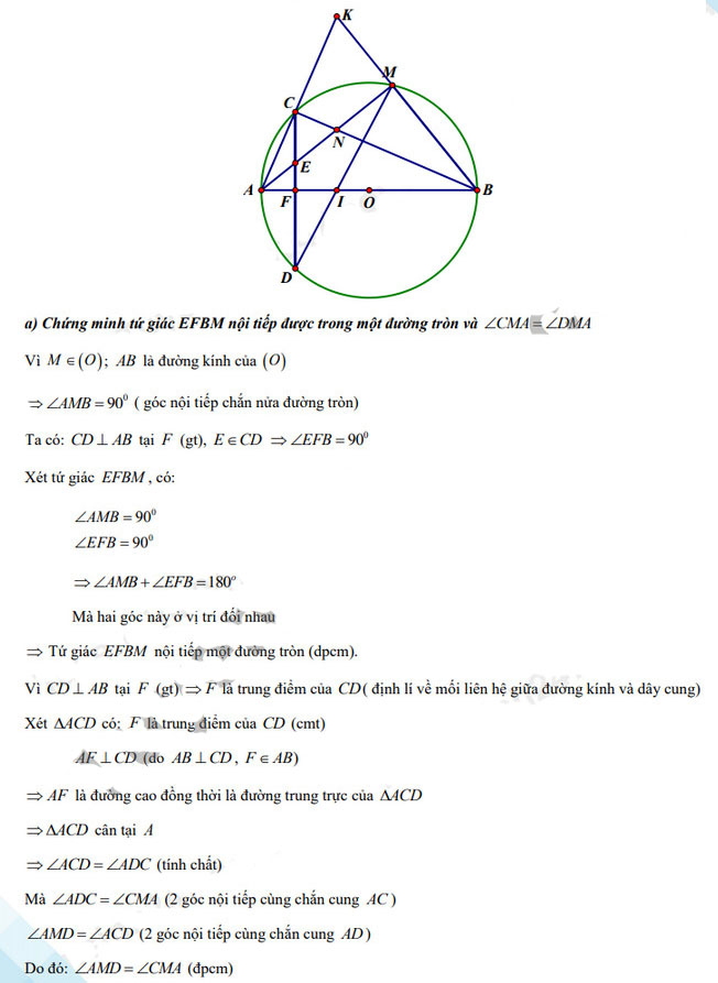 Đáp án đề thi vào lớp 10 Toán tỉnh Bắc Ninh 2021
