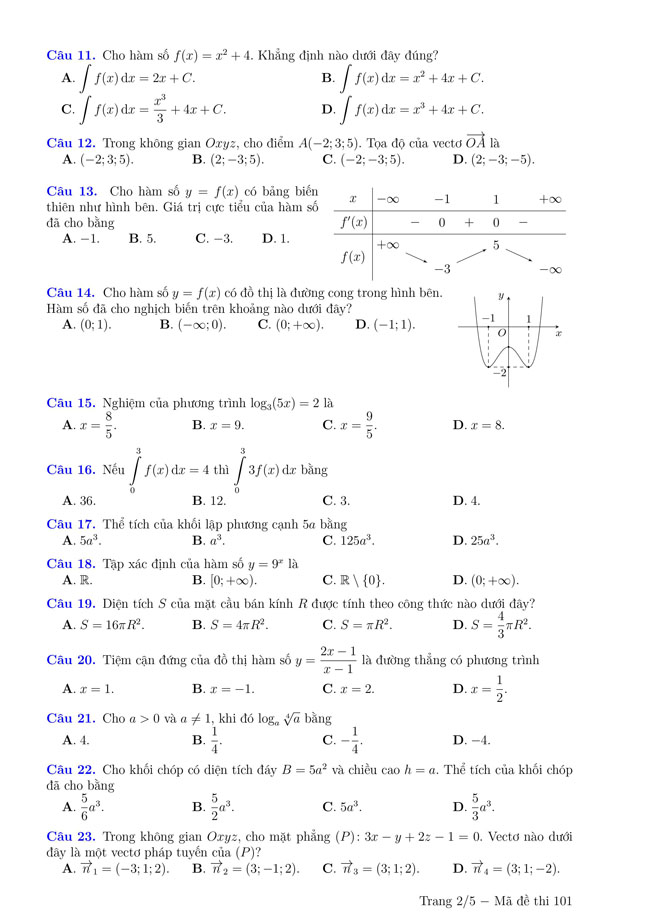  Đề thi THPT quốc gia 2021 môn Toán