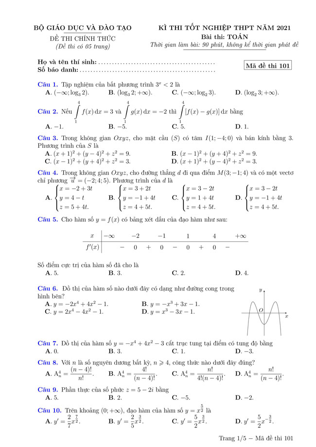  Đề thi THPT quốc gia 2021 môn Toán