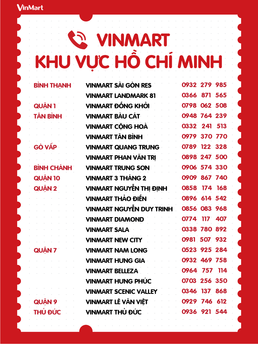 Số điện thoại đặt hàng Vinmart