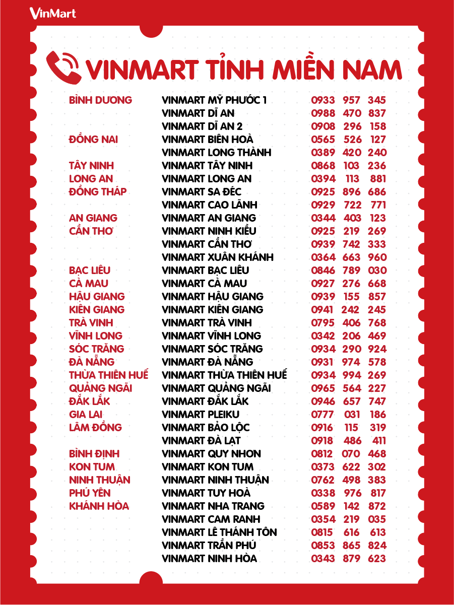 Số điện thoại đặt hàng Vinmart