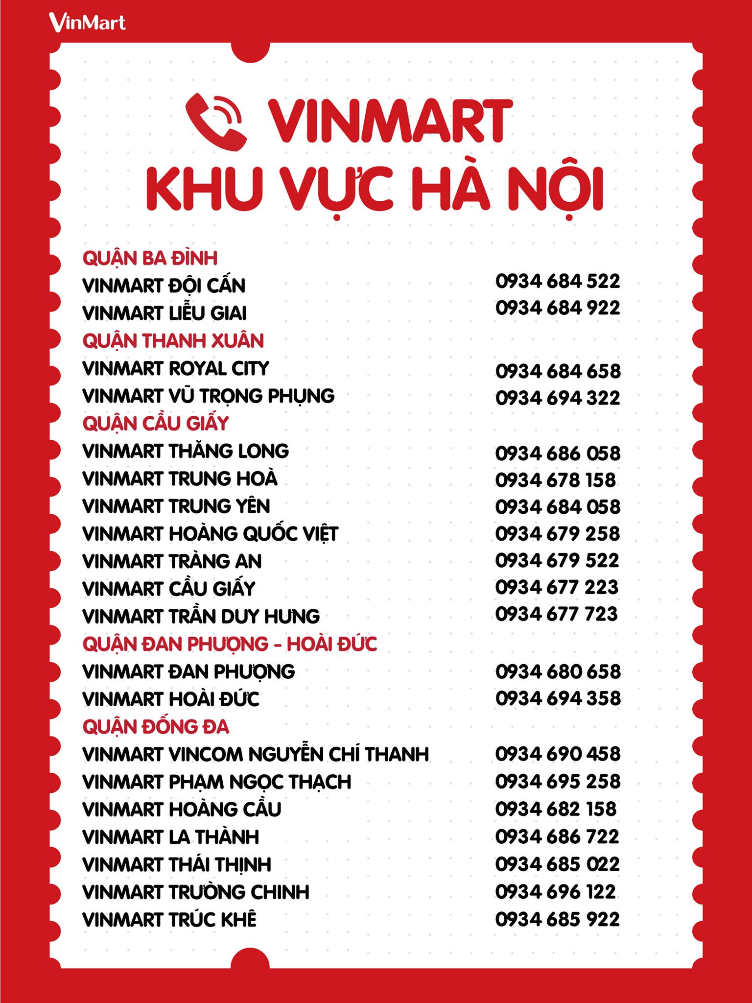 Số điện thoại đặt hàng Vinmart