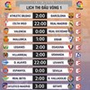Lịch thi đấu bóng đá La Liga