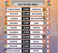 Lịch thi đấu bóng đá La Liga