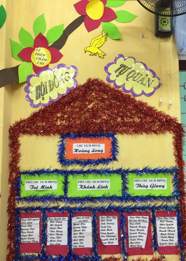 Trang trí lớp học tiểu học